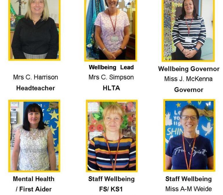 Mental Health and Wellbeing Team